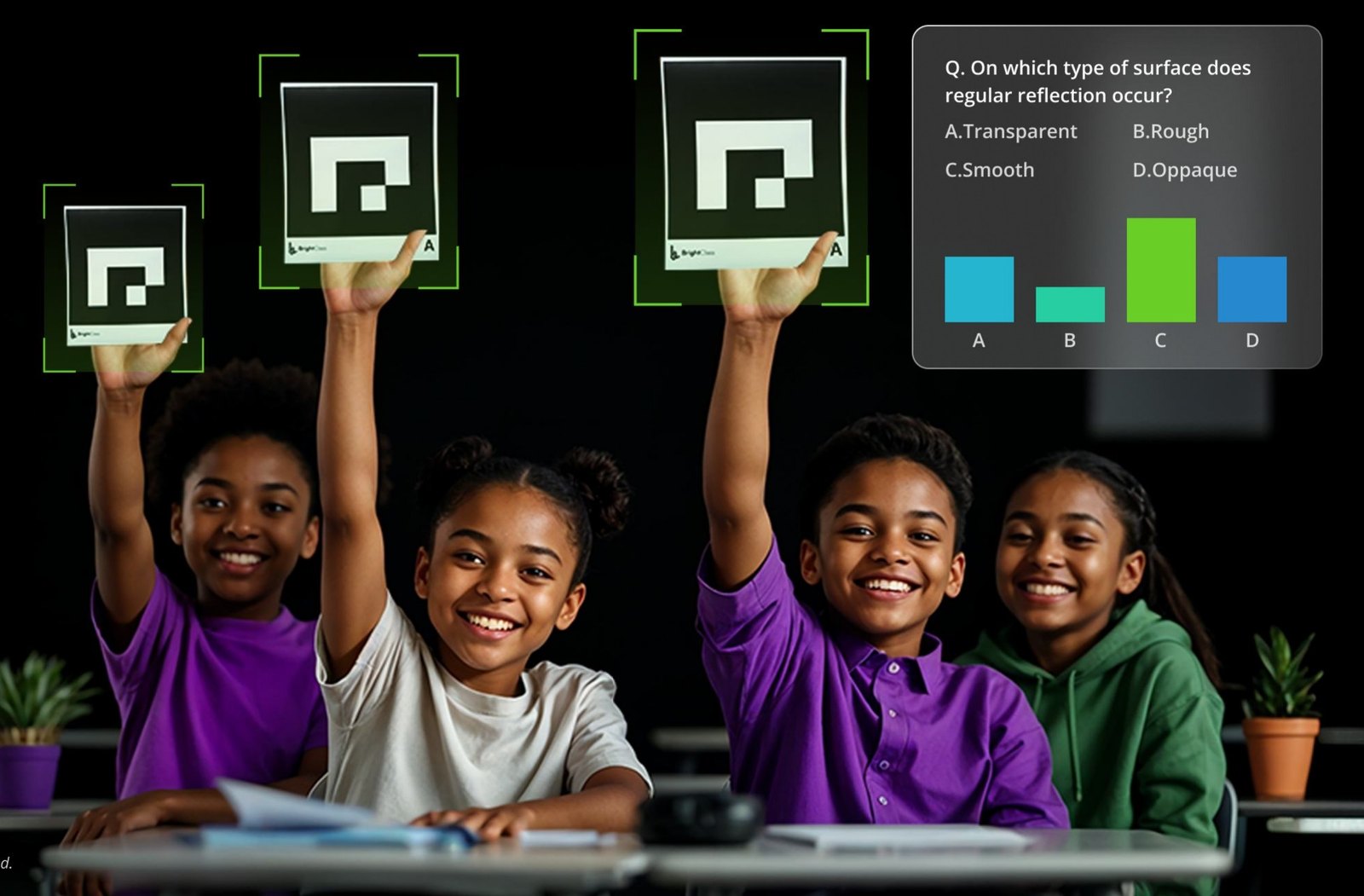 Students holding up printed answer cards that the camera reads, with a live results chart